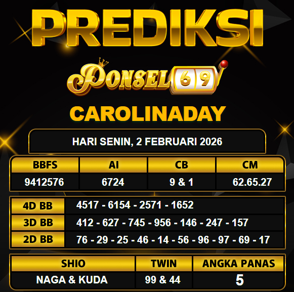 PREDIKSI TOGEL PONSEL69