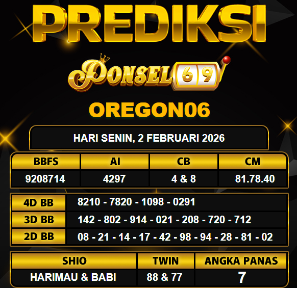PREDIKSI TOGEL PONSEL69