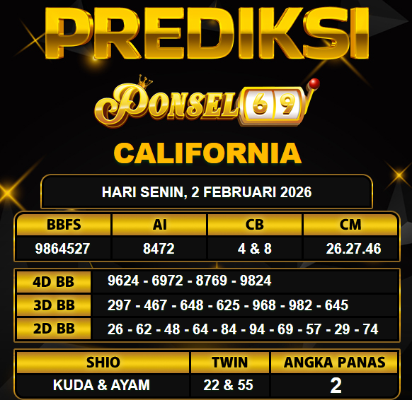 PREDIKSI TOGEL PONSEL69