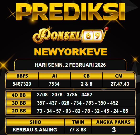 PREDIKSI TOGEL PONSEL69