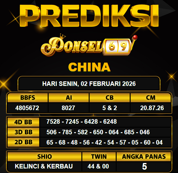 PREDIKSI TOGEL PONSEL69