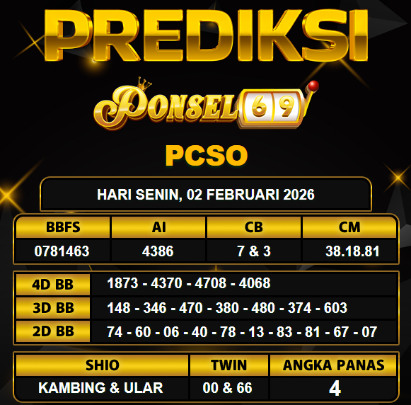 PREDIKSI TOGEL PONSEL69