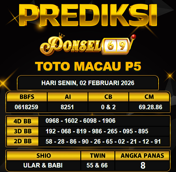 PREDIKSI TOGEL PONSEL69