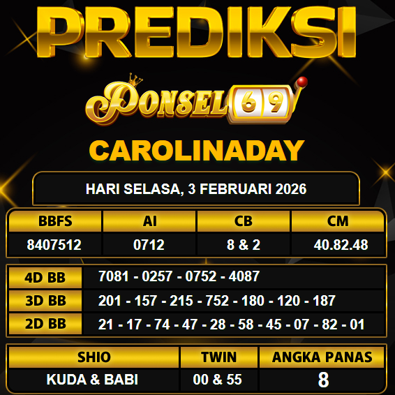 PREDIKSI TOGEL PONSEL69