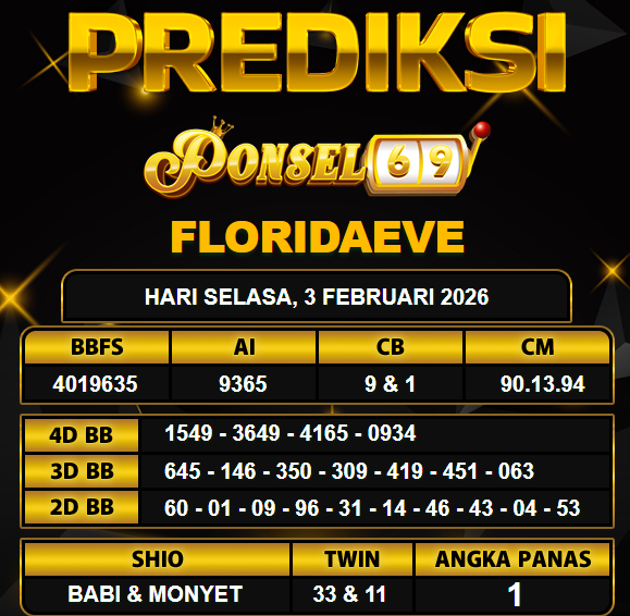 PREDIKSI TOGEL PONSEL69