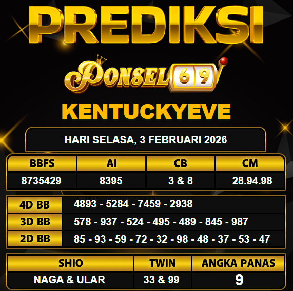 PREDIKSI TOGEL PONSEL69