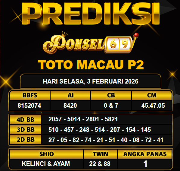 PREDIKSI TOGEL PONSEL69
