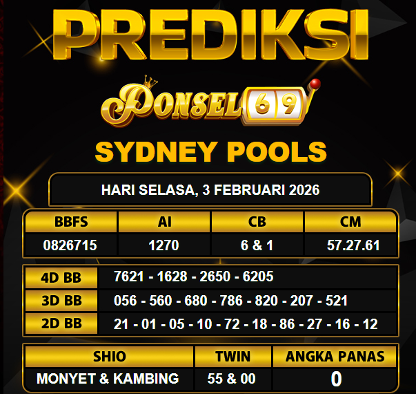 PREDIKSI TOGEL PONSEL69