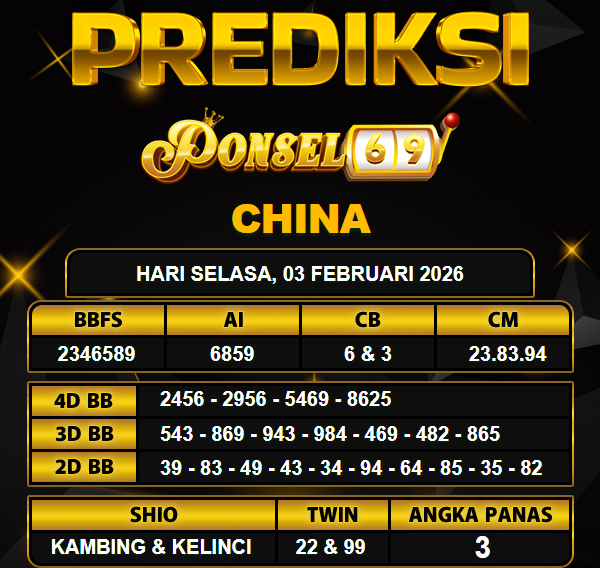 PREDIKSI TOGEL PONSEL69