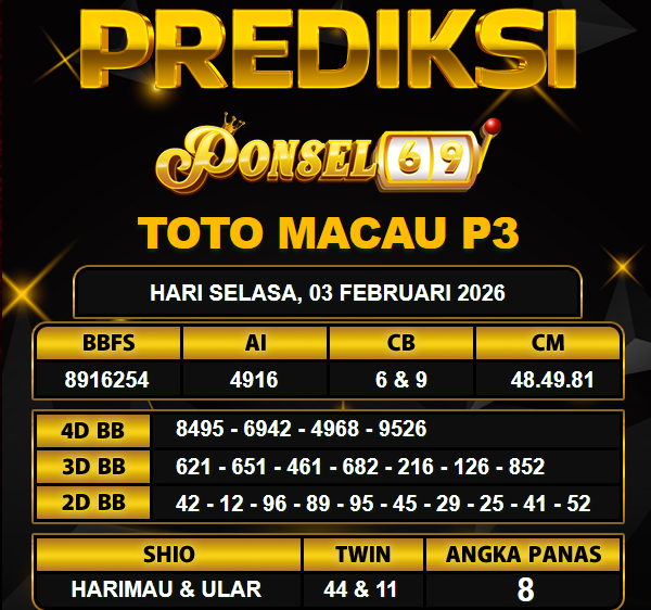 PREDIKSI TOGEL PONSEL69