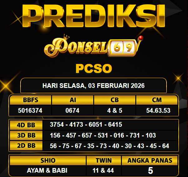PREDIKSI TOGEL PONSEL69