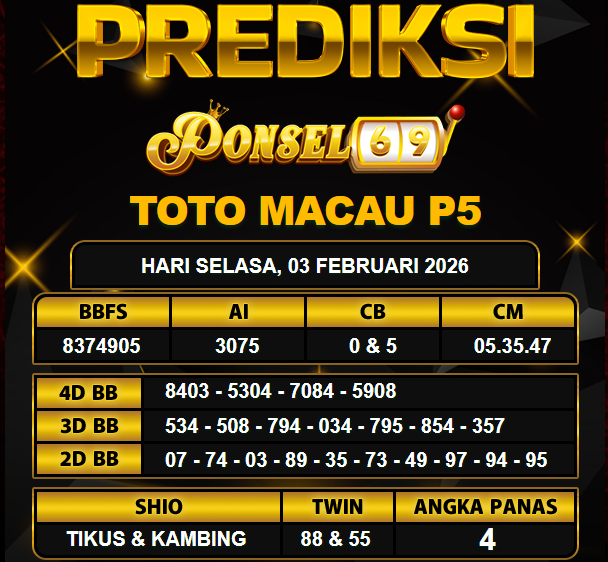 PREDIKSI TOGEL PONSEL69