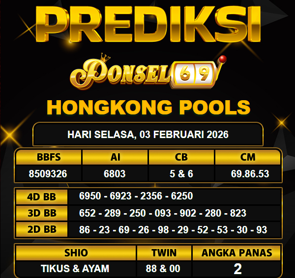 PREDIKSI TOGEL PONSEL69