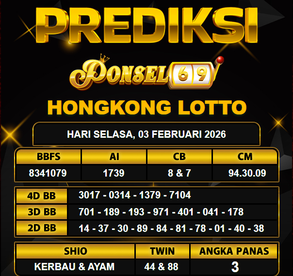 PREDIKSI TOGEL PONSEL69