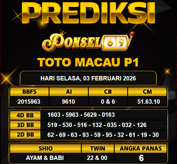 PREDIKSI TOGEL PONSEL69