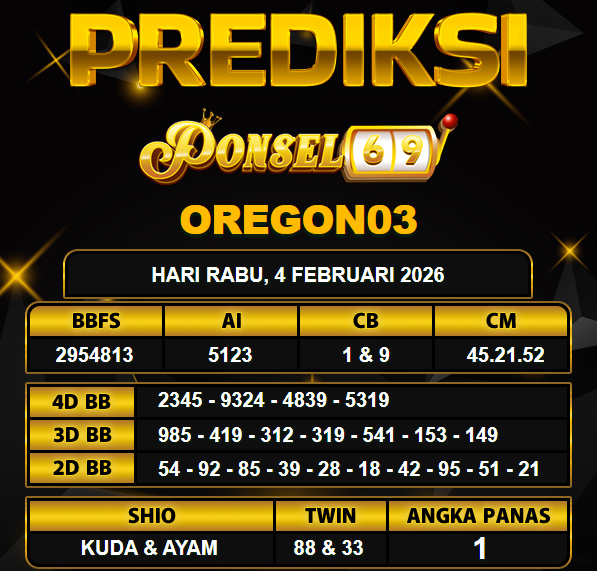 PREDIKSI TOGEL PONSEL69