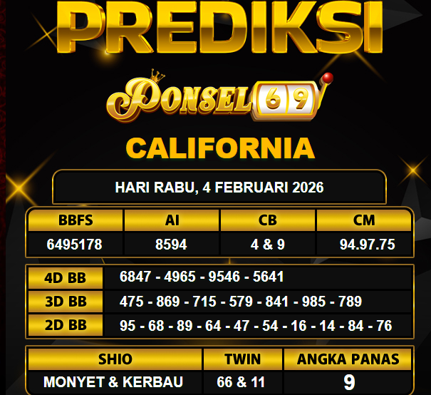 PREDIKSI TOGEL PONSEL69