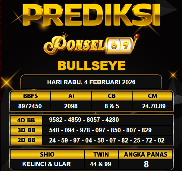 PREDIKSI TOGEL PONSEL69