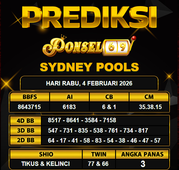 PREDIKSI TOGEL PONSEL69