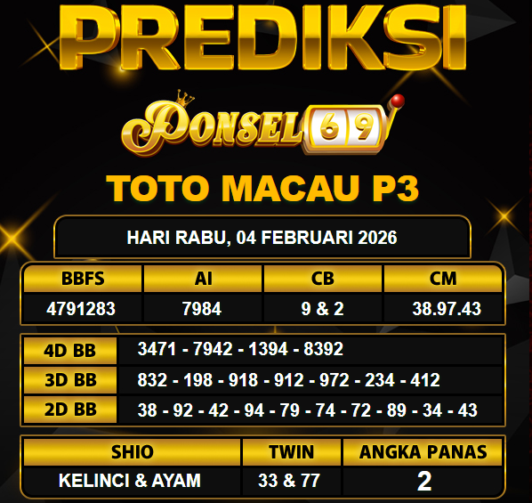 PREDIKSI TOGEL PONSEL69
