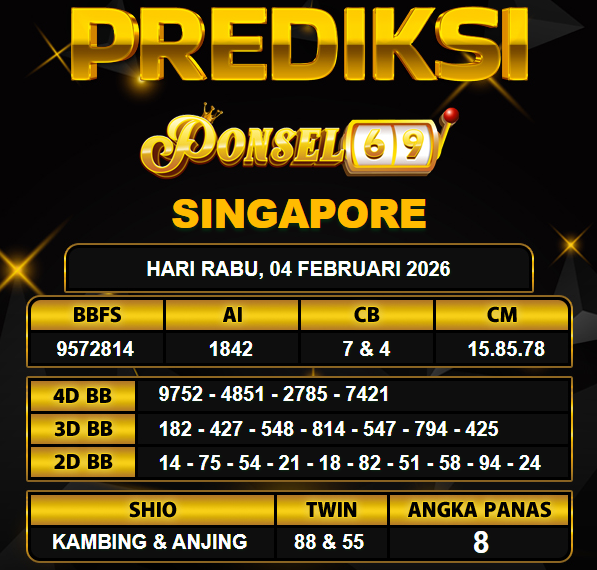 PREDIKSI TOGEL PONSEL69