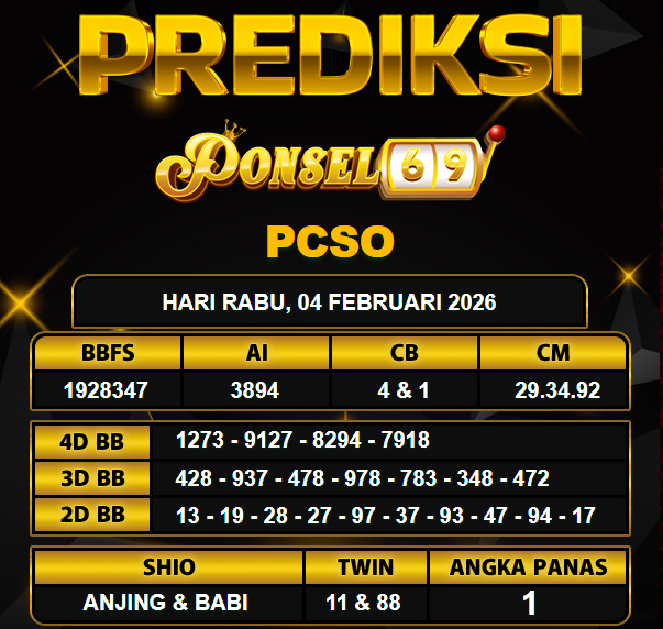 PREDIKSI TOGEL PONSEL69