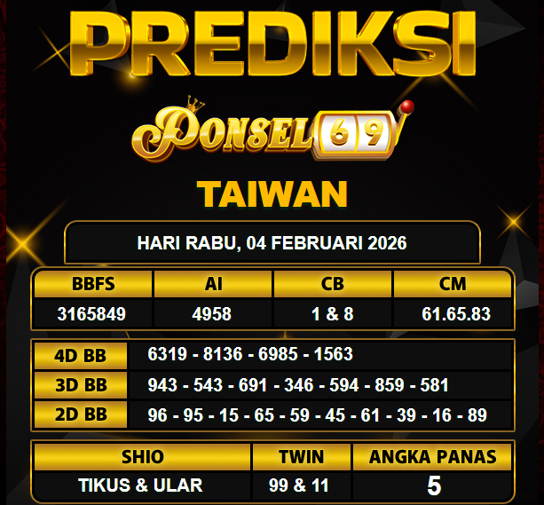 PREDIKSI TOGEL PONSEL69