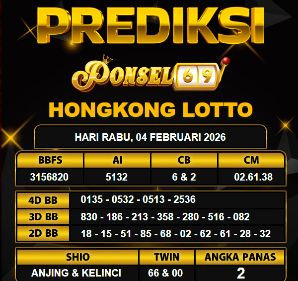 PREDIKSI TOGEL PONSEL69