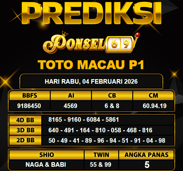 PREDIKSI TOGEL PONSEL69