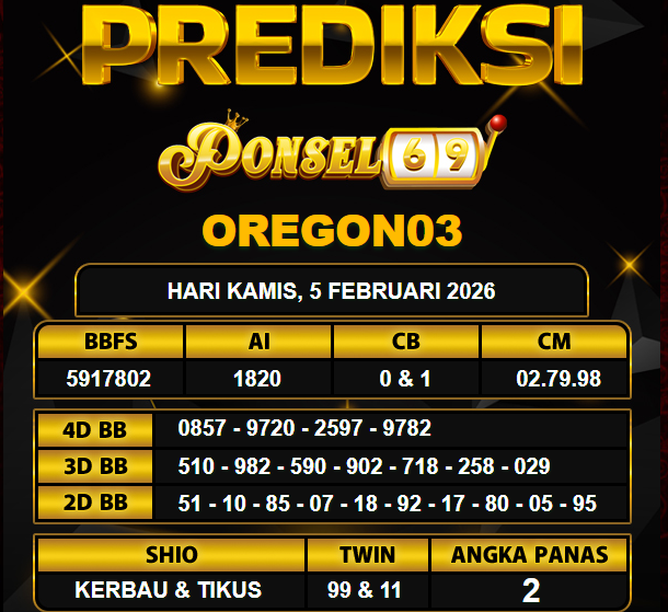 PREDIKSI TOGEL PONSEL69