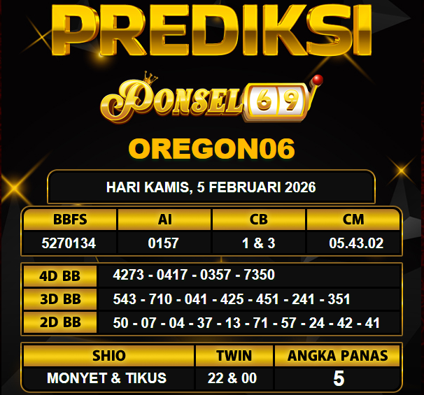 PREDIKSI TOGEL PONSEL69