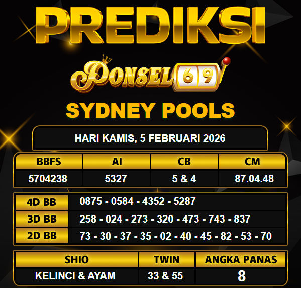 PREDIKSI TOGEL PONSEL69