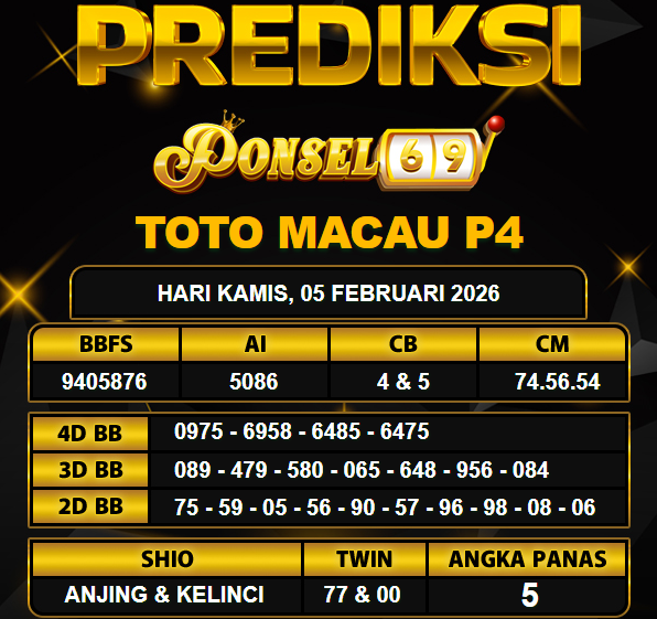 PREDIKSI TOGEL PONSEL69
