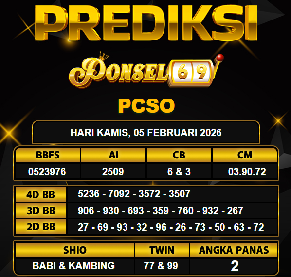 PREDIKSI TOGEL PONSEL69