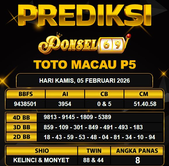 PREDIKSI TOGEL PONSEL69