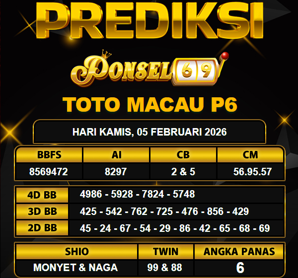 PREDIKSI TOGEL PONSEL69