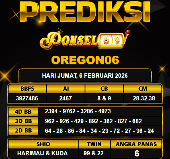PREDIKSI TOGEL PONSEL69