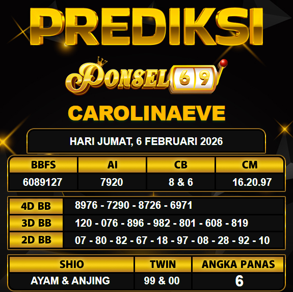 PREDIKSI TOGEL PONSEL69