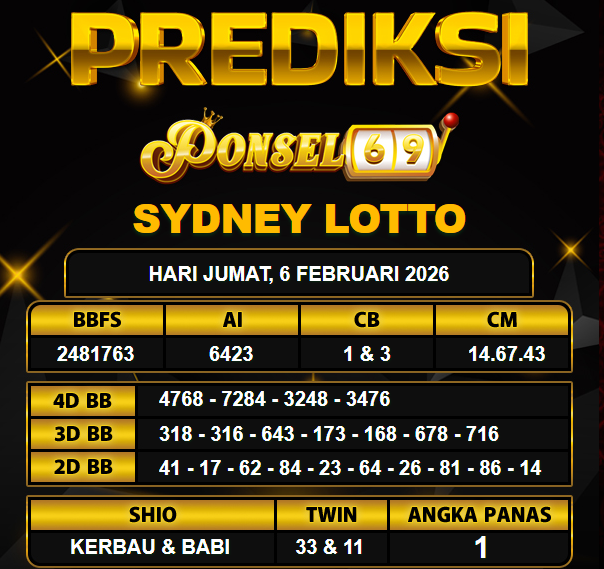 PREDIKSI TOGEL PONSEL69