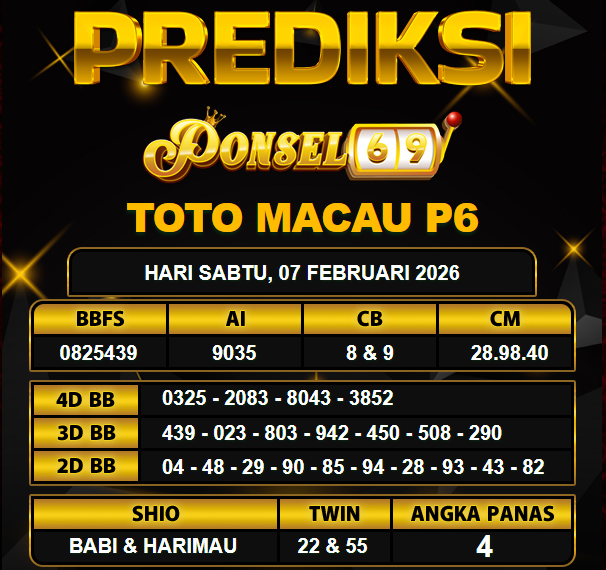 PREDIKSI TOGEL PONSEL69