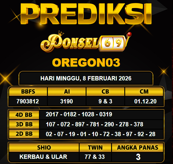 PREDIKSI TOGEL PONSEL69