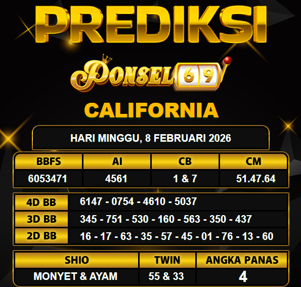 PREDIKSI TOGEL PONSEL69