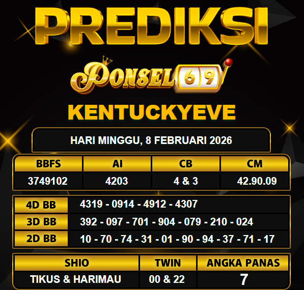 PREDIKSI TOGEL PONSEL69