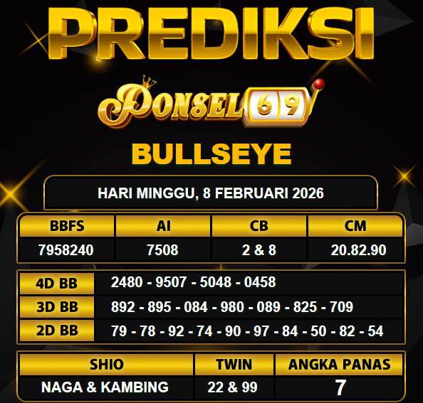 PREDIKSI TOGEL PONSEL69