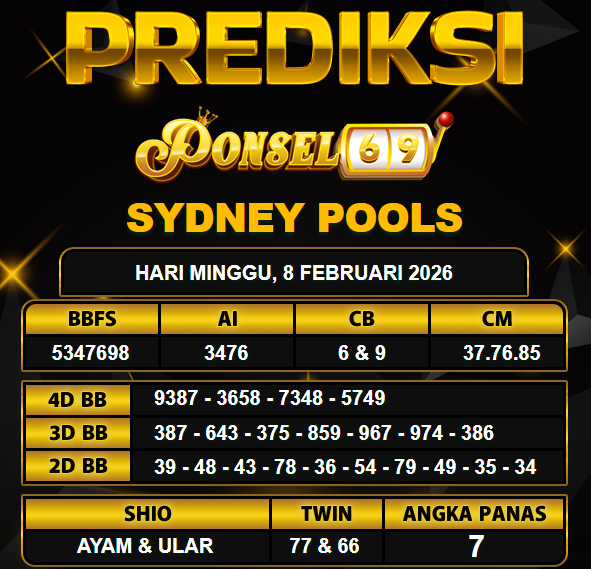 PREDIKSI TOGEL PONSEL69