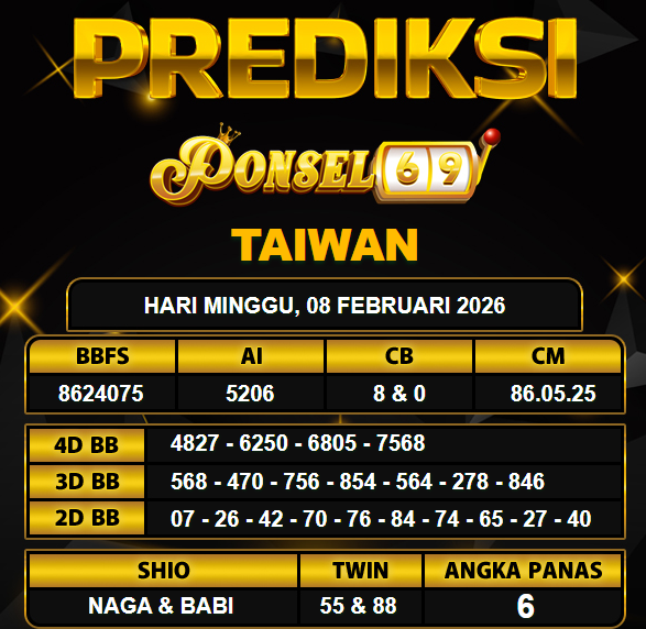 PREDIKSI TOGEL PONSEL69