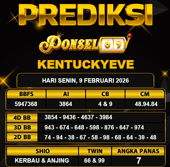 PREDIKSI TOGEL PONSEL69