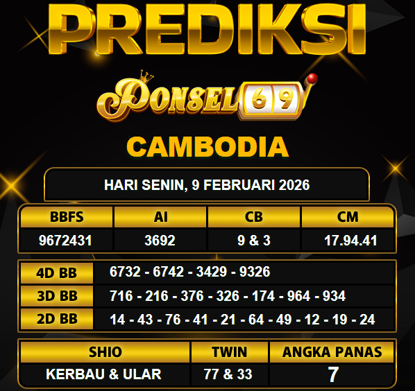 PREDIKSI TOGEL PONSEL69