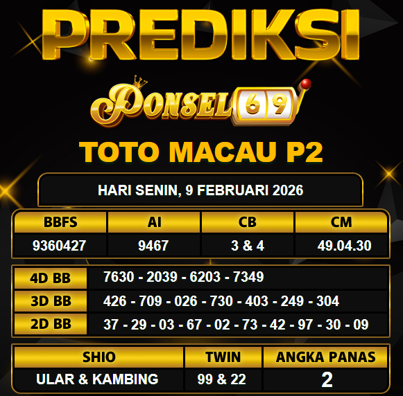 PREDIKSI TOGEL PONSEL69
