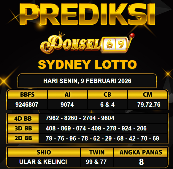 PREDIKSI TOGEL PONSEL69